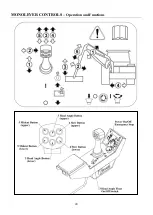 Предварительный просмотр 33 страницы Twose TS466 Operation Manual