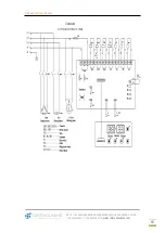 Preview for 15 page of Twothousand TT-K122 User Manual