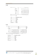 Предварительный просмотр 4 страницы Twothousand TT-R4 User Manual