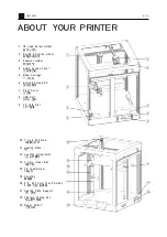 Preview for 6 page of twotrees SP-5 Product Manual