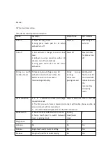 tws TS80S Manual предпросмотр