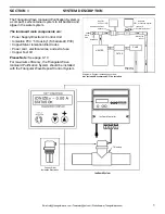 Preview for 3 page of TWT IonGuard TWT-5C8-277-0.5 Amp Owner Application & Installation Manual