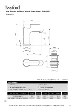 Preview for 6 page of Twyford X50 Series Instructions Manual