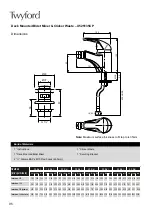 Preview for 5 page of Twyford X52 Series Instruction Booklet