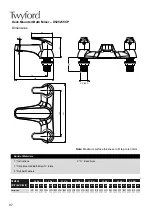 Preview for 7 page of Twyford X52 Series Instruction Booklet