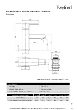 Предварительный просмотр 7 страницы Twyford X62 Series Instruction Booklet