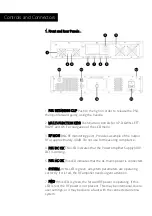 Preview for 6 page of TX Digicast TXAMP200 User Manual