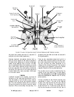 Предварительный просмотр 6 страницы TX RX Systems 28-13-01F Instruction Manual