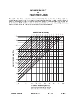 Предварительный просмотр 14 страницы TX RX Systems 28-13-01F Instruction Manual