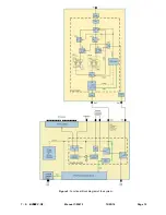 Предварительный просмотр 12 страницы TX RX Systems 434B-83H-01-M-110/48 Installation And Operation Manual