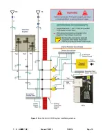 Предварительный просмотр 18 страницы TX RX Systems 434B-83H-01-M-110/48 Installation And Operation Manual