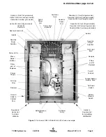 Preview for 8 page of TX RX Systems Signal Booster II 61-65-50 Series Installation And Operation Manual