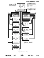 Preview for 14 page of TX RX Systems Signal Booster II 61-65-50 Series Installation And Operation Manual