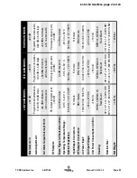 Preview for 23 page of TX RX Systems Signal Booster II 61-65-50 Series Installation And Operation Manual