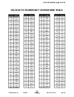 Preview for 24 page of TX RX Systems Signal Booster II 61-65-50 Series Installation And Operation Manual