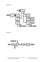 Preview for 20 page of TX Techniques TX FM1 Technical Manual