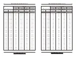 Preview for 14 page of TX Testing Instruments PHB-3000 User Manual