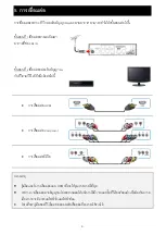 Предварительный просмотр 7 страницы TX RV-007 Operation Manual