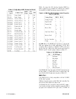 Preview for 16 page of TxPORT Transport PRISM 3021 Manual