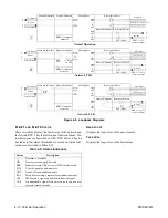 Preview for 32 page of TxPORT Transport PRISM 3021 Manual