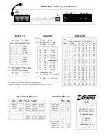 Предварительный просмотр 2 страницы TxPORT Transport PRISM 3102 Configuration Manual