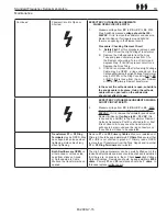 Предварительный просмотр 21 страницы TXR 325D Maintenance Manual