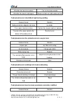 Preview for 26 page of TXT LASER TXT-HJ User Manual