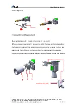 Preview for 47 page of TXT LASER TXT-HJ User Manual