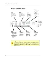 Preview for 6 page of TXU Energy iThermostat 1F88-300 In-Home User Manual