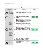 Preview for 17 page of TXU Energy iThermostat 1F88-300 In-Home User Manual