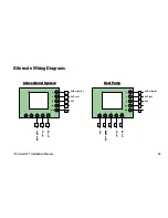 Preview for 25 page of TXU Energy iThermostat Installation Manual