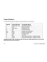 Preview for 26 page of TXU Energy iThermostat Installation Manual