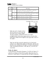 Preview for 50 page of TYAN 1.00 User Manual