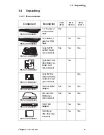 Preview for 13 page of TYAN B2735 User Manual