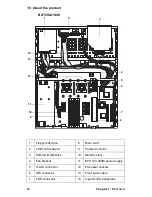 Preview for 20 page of TYAN B2735 User Manual