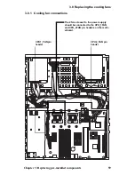 Preview for 67 page of TYAN B2735 User Manual