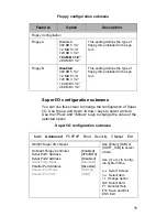 Preview for 81 page of TYAN B2735 User Manual