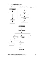 Предварительный просмотр 47 страницы TYAN B2932 Service Manual