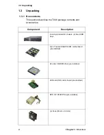 Предварительный просмотр 10 страницы TYAN B4881 Service Manual