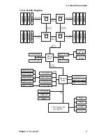 Предварительный просмотр 17 страницы TYAN B4882 User Manual