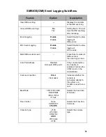 Предварительный просмотр 59 страницы TYAN B4882 User Manual