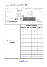 Preview for 38 page of TYAN B5538Y292X4-080PV4HR-BDW Service Engineer'S Manual