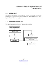 Preview for 47 page of TYAN B5538Y292X4-080PV4HR-BDW Service Engineer'S Manual