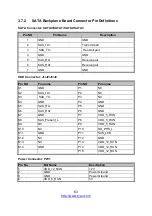 Preview for 63 page of TYAN B5538Y292X4-080PV4HR-BDW Service Engineer'S Manual