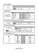 Preview for 73 page of TYAN B5538Y292X4-080PV4HR-BDW Service Engineer'S Manual