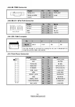 Preview for 75 page of TYAN B5538Y292X4-080PV4HR-BDW Service Engineer'S Manual