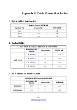 Preview for 137 page of TYAN B5538Y292X4-080PV4HR-BDW Service Engineer'S Manual