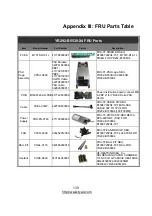 Preview for 139 page of TYAN B5538Y292X4-080PV4HR-BDW Service Engineer'S Manual