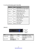 Preview for 27 page of TYAN B5556G24EV4HR-2T Service Engineer'S Manual