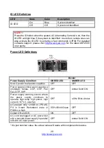 Preview for 29 page of TYAN B5556G24EV4HR-2T Service Engineer'S Manual